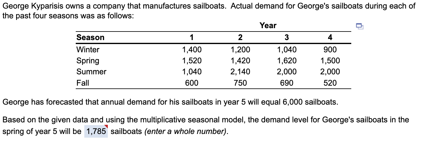 George Kyparisis owns a company that manufactures
