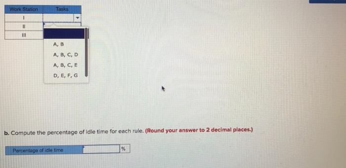 Twelve tasks, with times and precedence