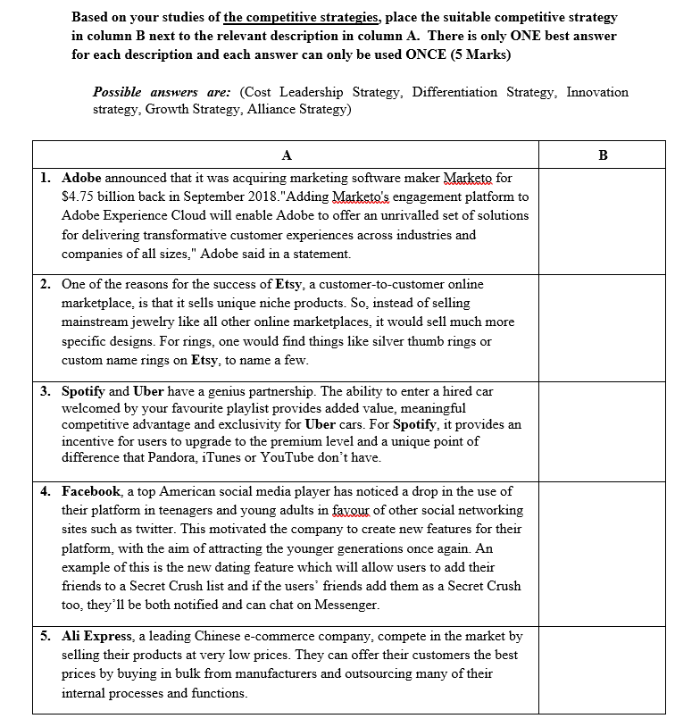 Based on your studies of the competitive