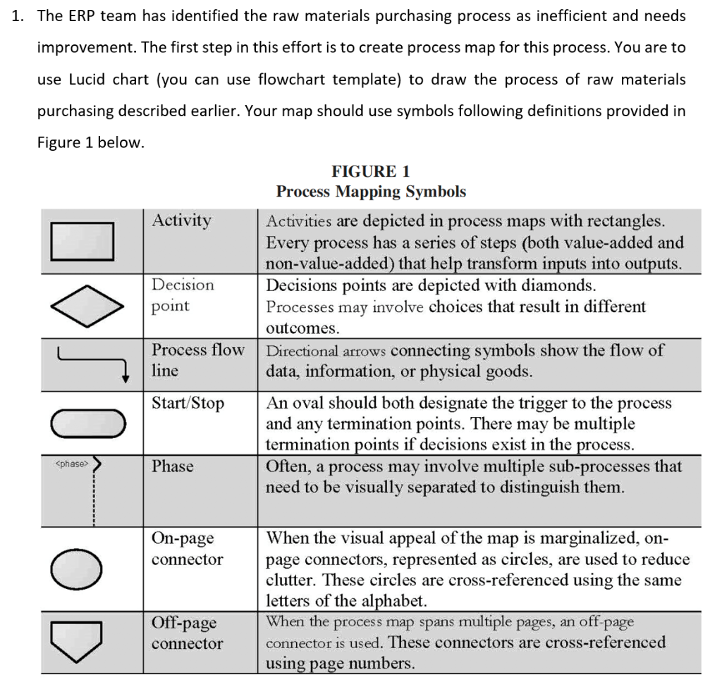 Background Abberson is a mid-sized office