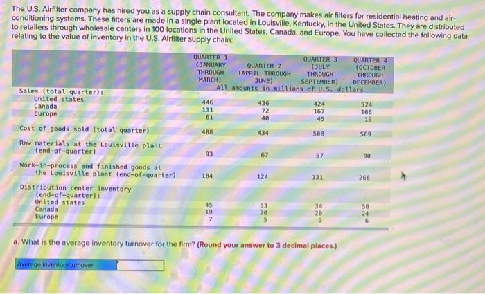 The U.S. Airfilter company has hired you as a