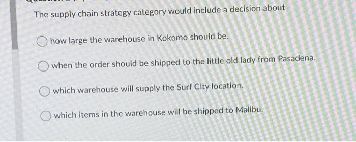 The supply chain strategy category would include