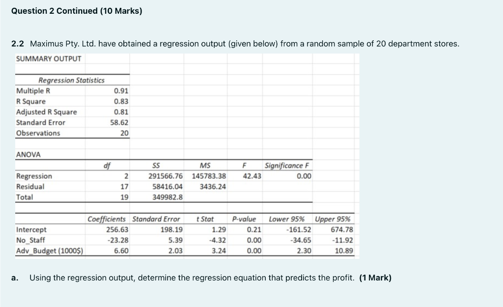 Question 2 Continued (10 Marks) 2.2 Maximus Pty.
