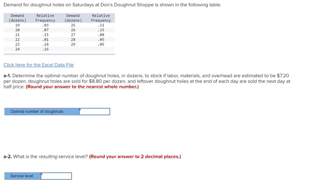 please answer both questions Demand for doughnut
