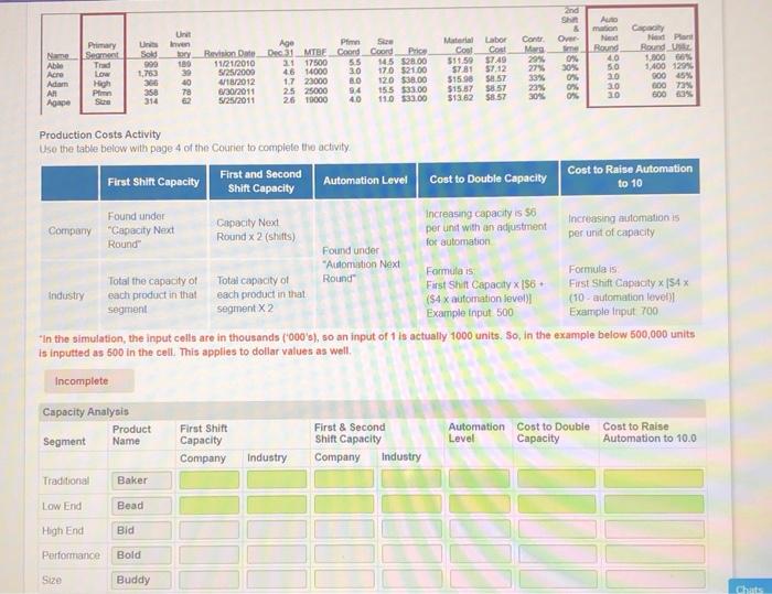 sorry im completely lost . Can someone help me