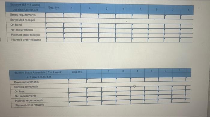 Using the accompanying diagram, do the following: