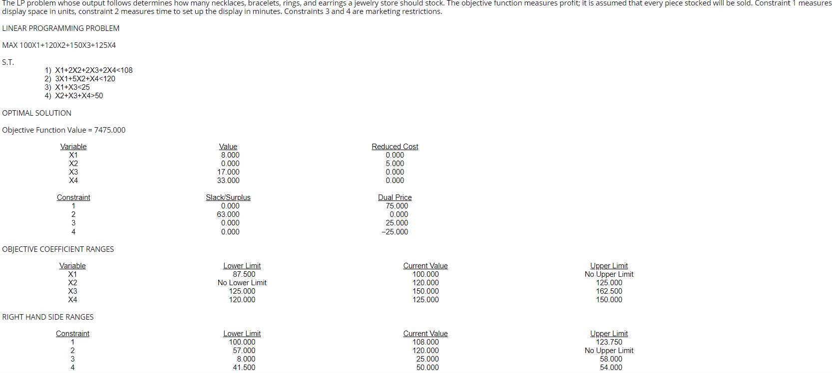 The LP problem whose output follows determines