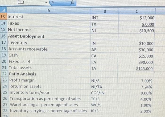 F41 face NP B C D 1 SUP 3043 Worksheet #1 2