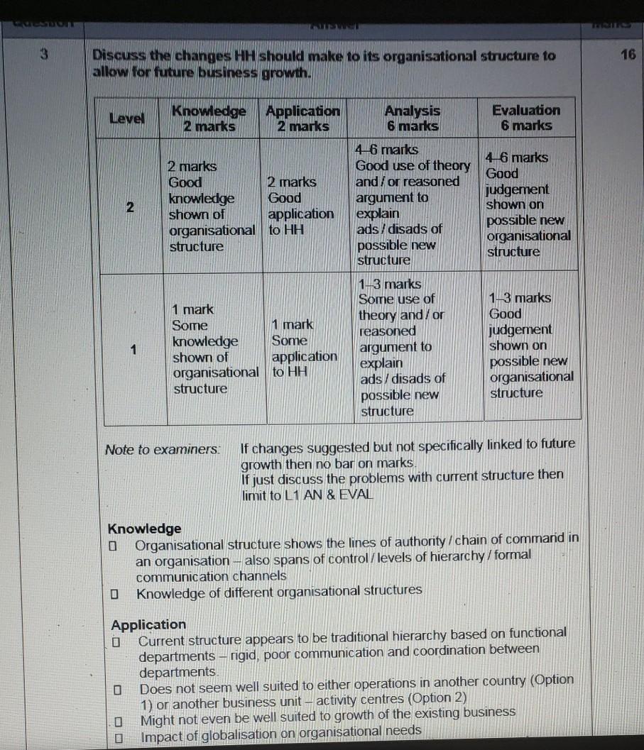 LIN 3 16 Discuss the changes HH should make to