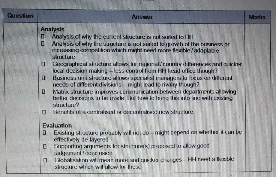 LIN 3 16 Discuss the changes HH should make to