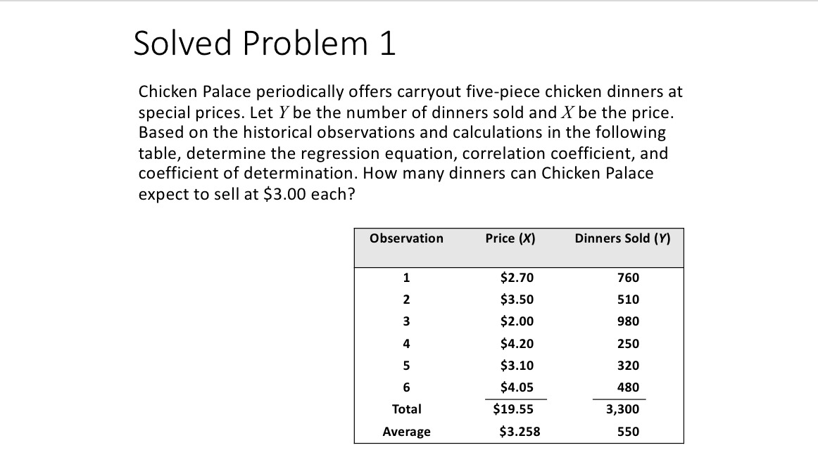 How do you solve this problem, step by step