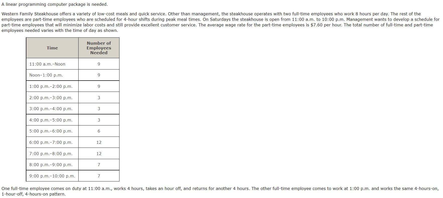 A linear programming computer package is needed.