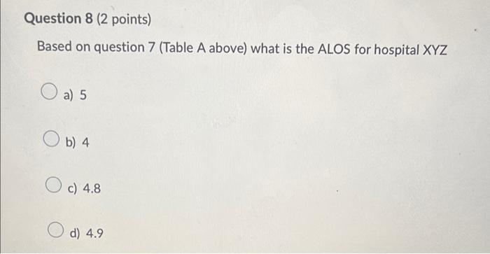 Question 7 (2 points) For Table A below what is
