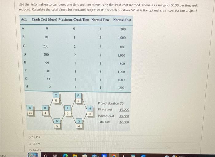 no information was left out A) $5,159 B) $8,971