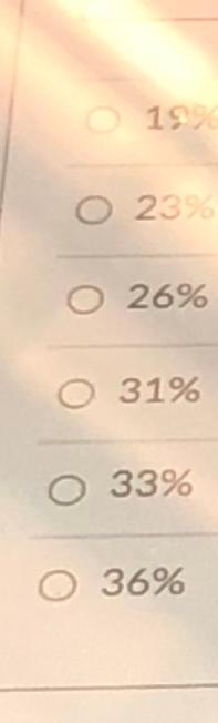 The department manager using a combination of