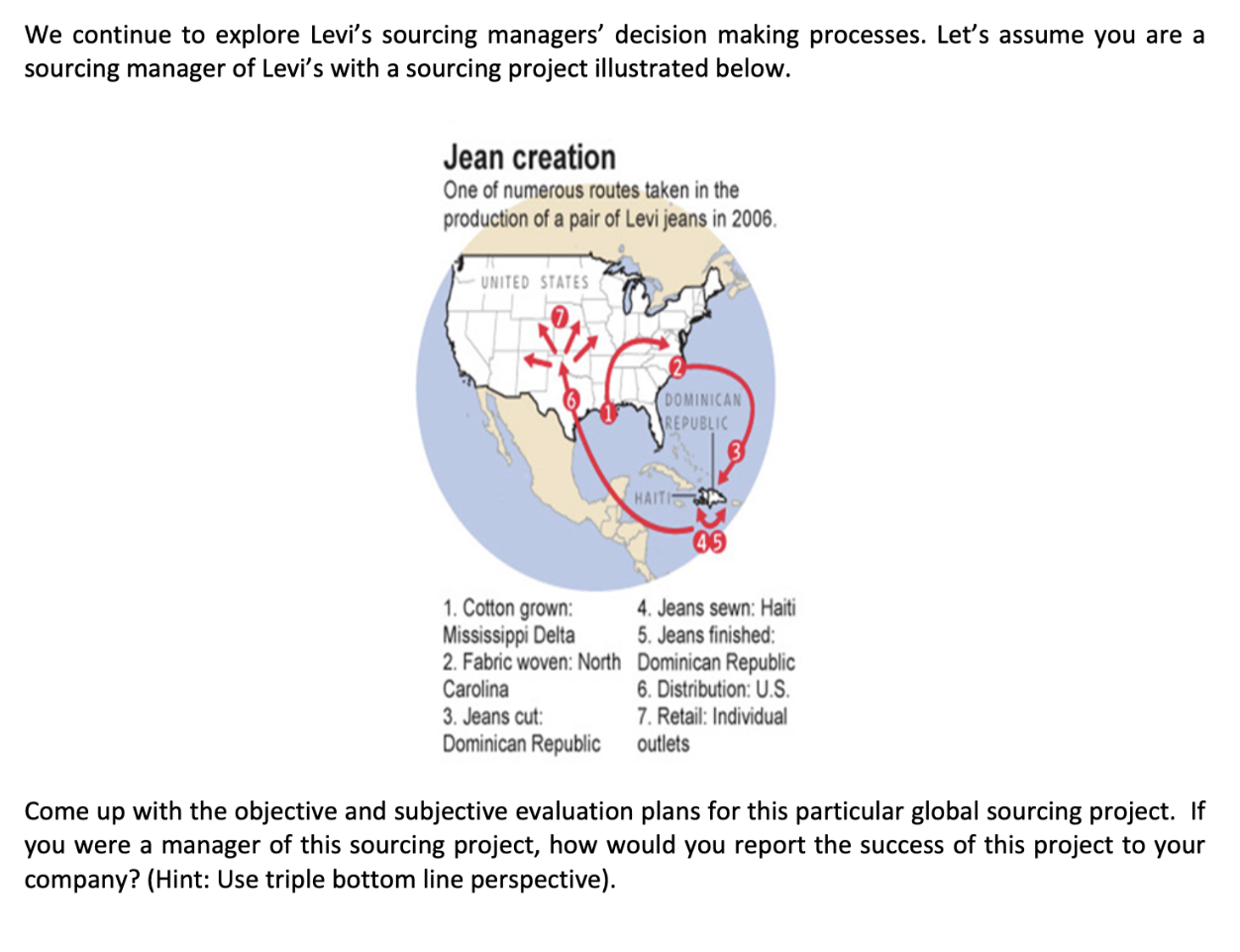 We continue to explore Levi's sourcing managers'