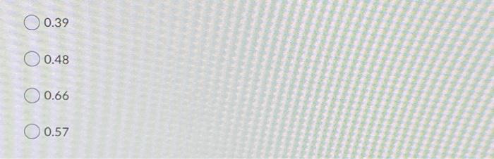 Use Solver to determine the alpha that minimizes