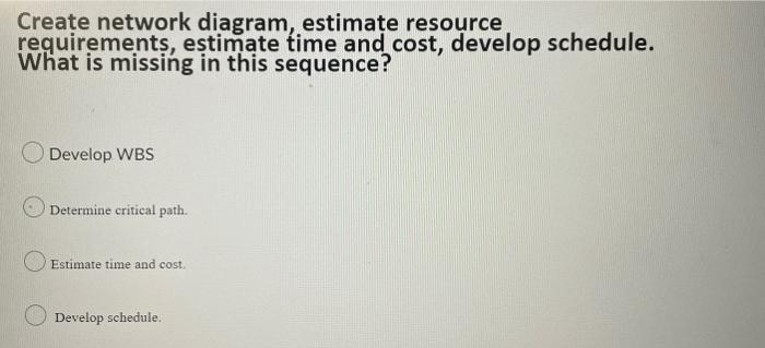 What would you use during the project initiation?