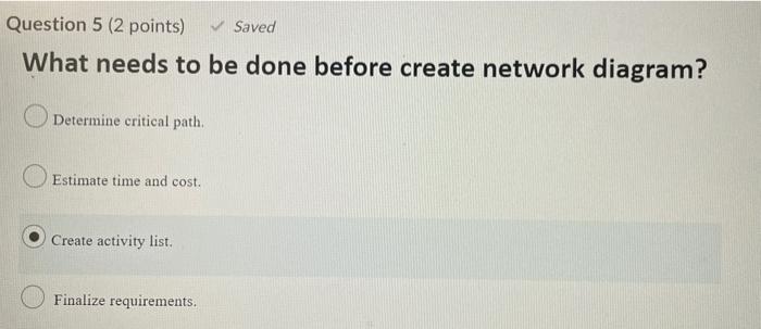 What would you use during the project initiation?