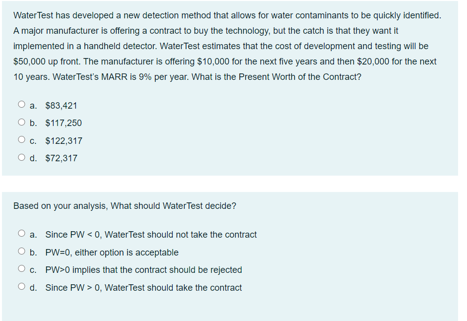 WaterTest has developed a new detection method