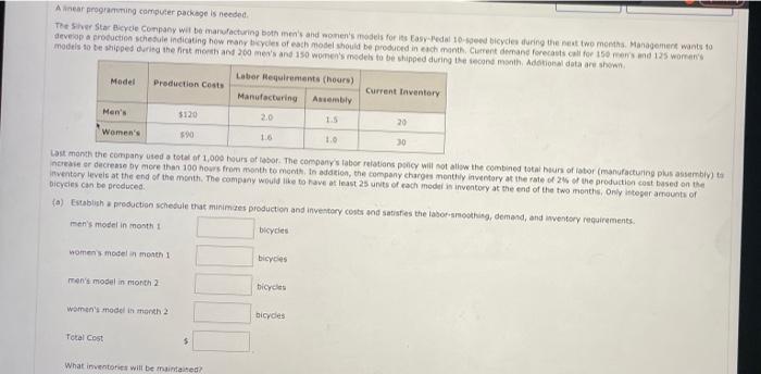 Alinear programming computer package is needed