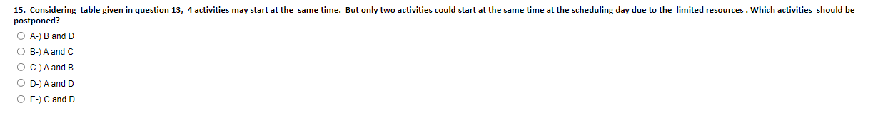 Activities A (3-4) B (3-5) C (3-6) D (3-7)