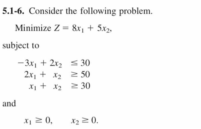 How to solve this by using Two phases method (