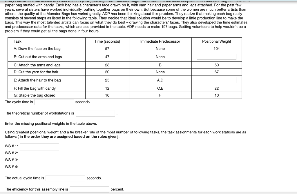 Enter the missing positional weights in the table