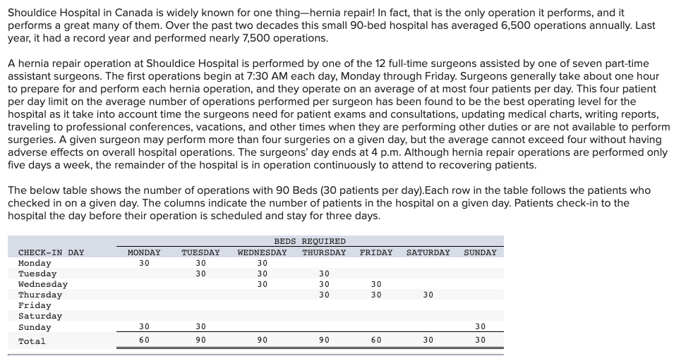 Shouldice Hospital in Canada is widely known for