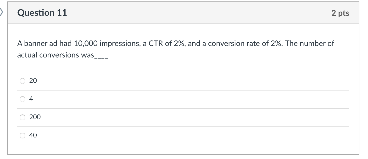 Question 11 2 pts A banner ad had 10,000