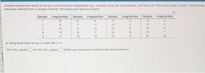 A textile manufacturer wants to set up a control