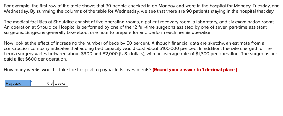 Shouldice Hospital in Canada is widely known for