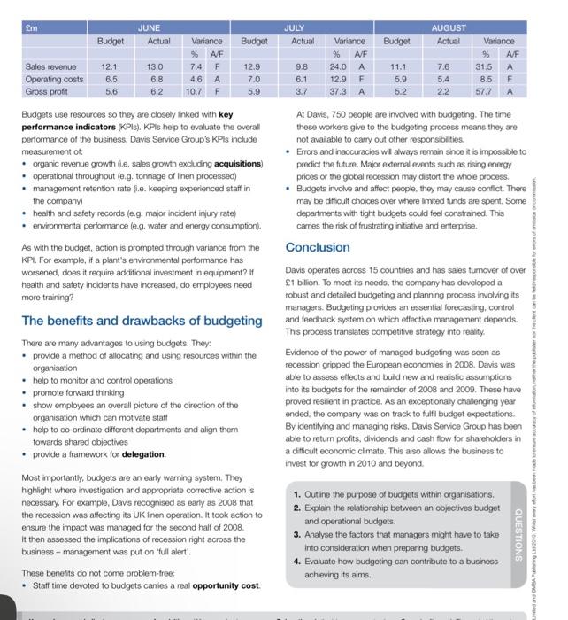 NEED HELP! Questions Below!! Q1. Give