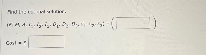 Alinear programming computer package is needed Ez