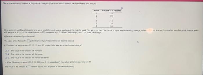 The actu rumber of patirtos Papan Terponey Modest