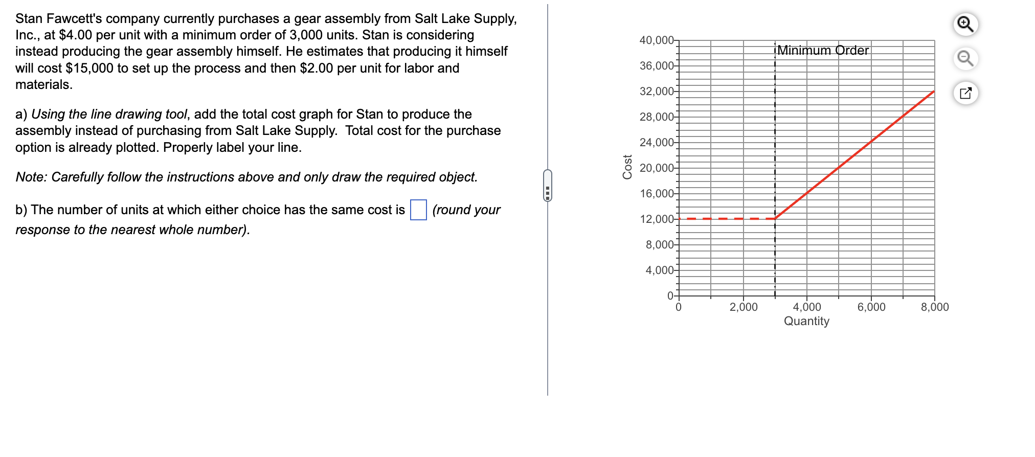 Stan Fawcett's company currently purchases a gear