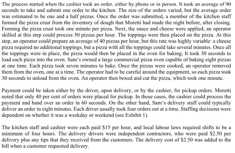 Find capacity, capacity utilization, and idle