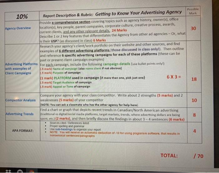 i need cossette company's information according