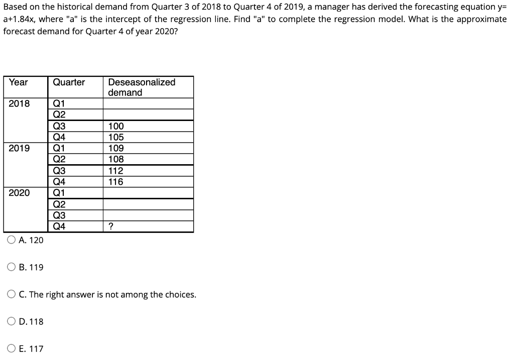 Question 37) Based on the historical demand from