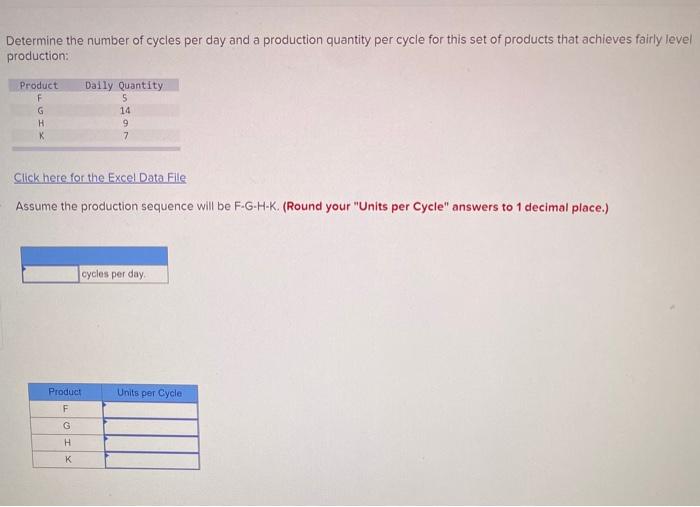 Determine the number of cycles per day and a