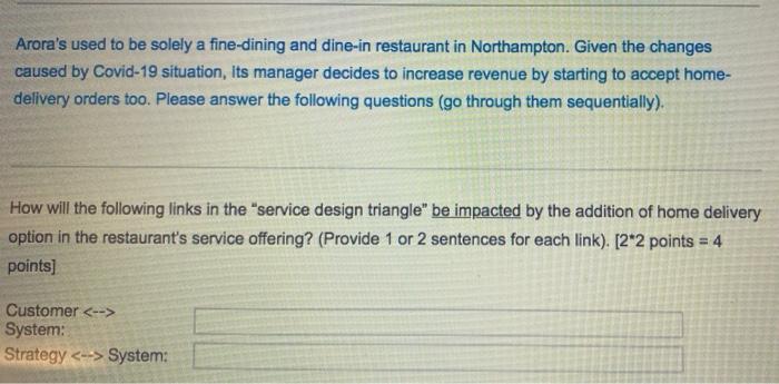 Arora's used to be solely a fine-dining and