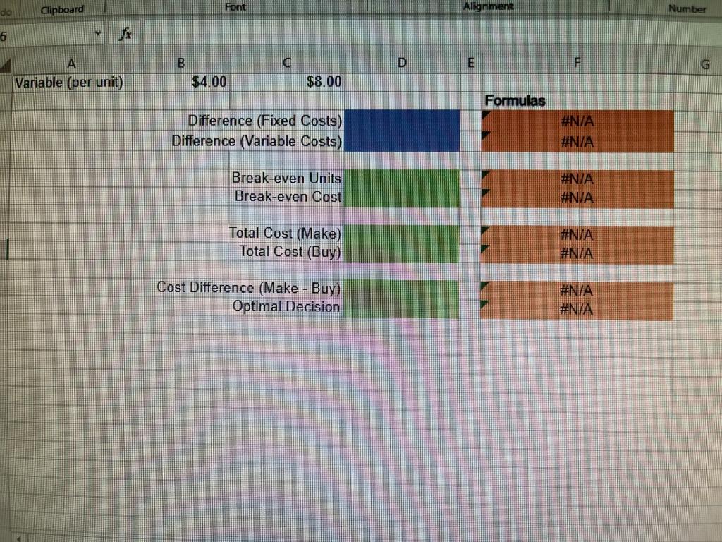 Suppose that a firm has the option to make or buy
