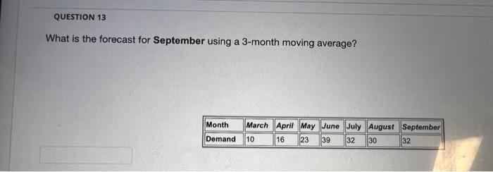 QUESTION 13 What is the forecast for September