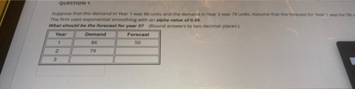 QUESTION 1 Suppose that the demand in Year 1 was