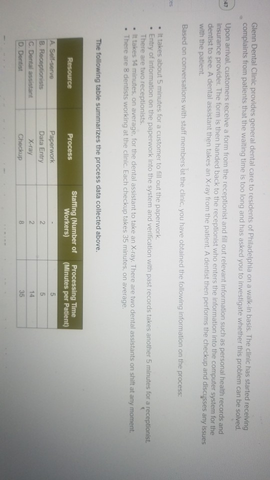 Glenn Dental Clinic provides general dental care