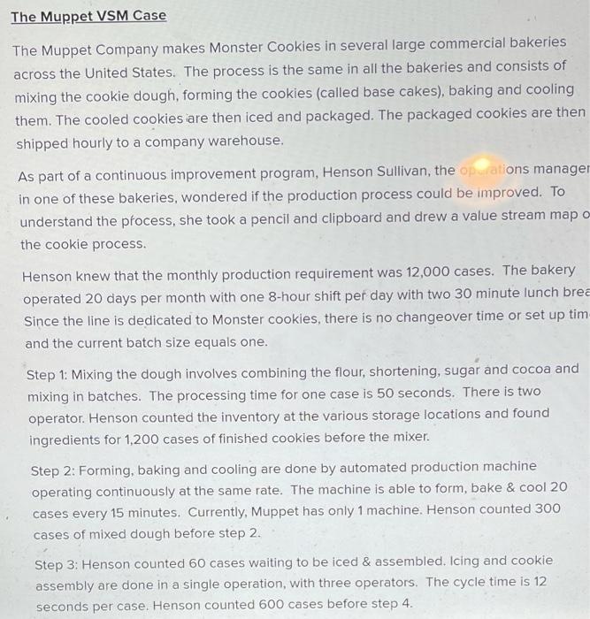 The Muppet VSM Case The Muppet Company makes