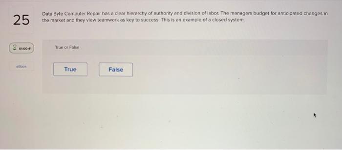 25 DataByte Computer Repair has a clear hierarchy