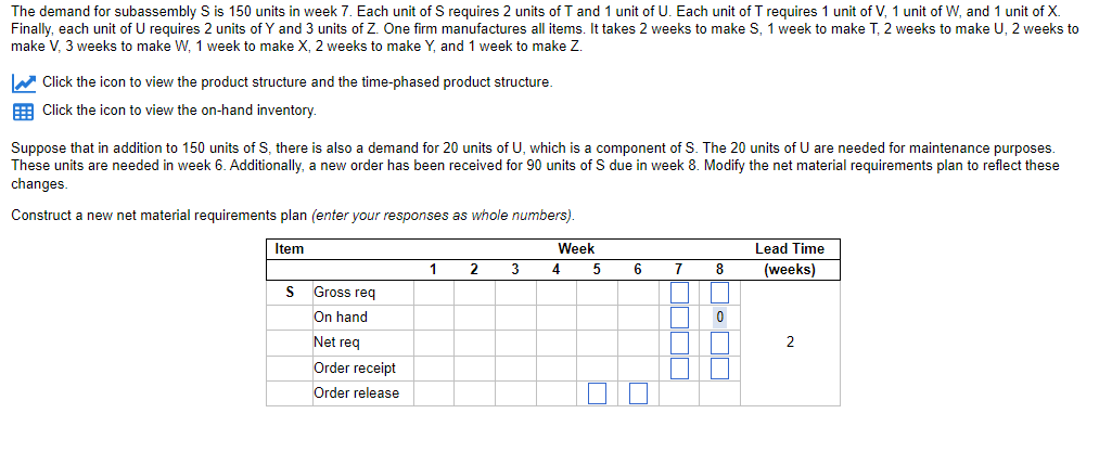 The demand for subassembly S is 150 units in week