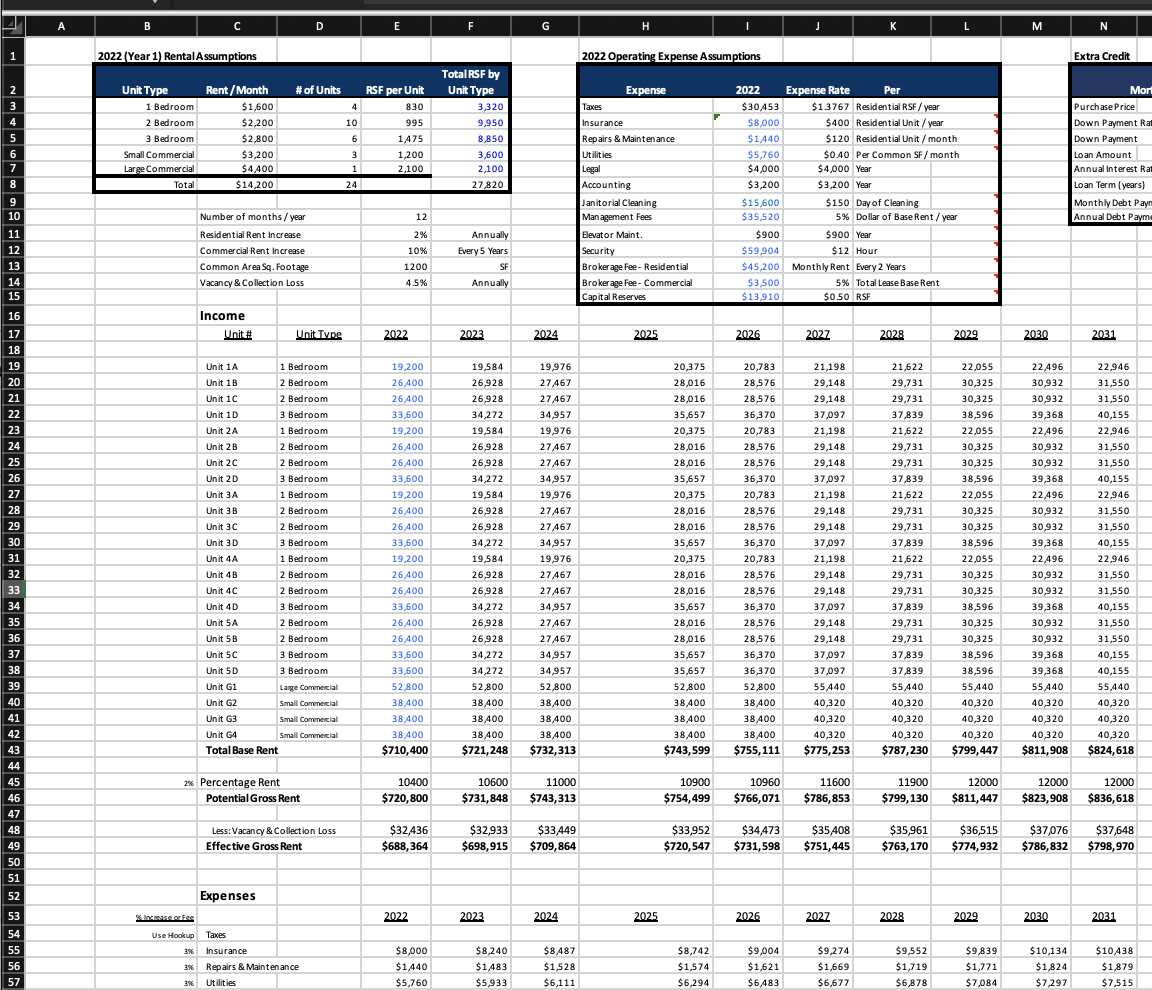 In cell E54, enter an HLookup formula based on