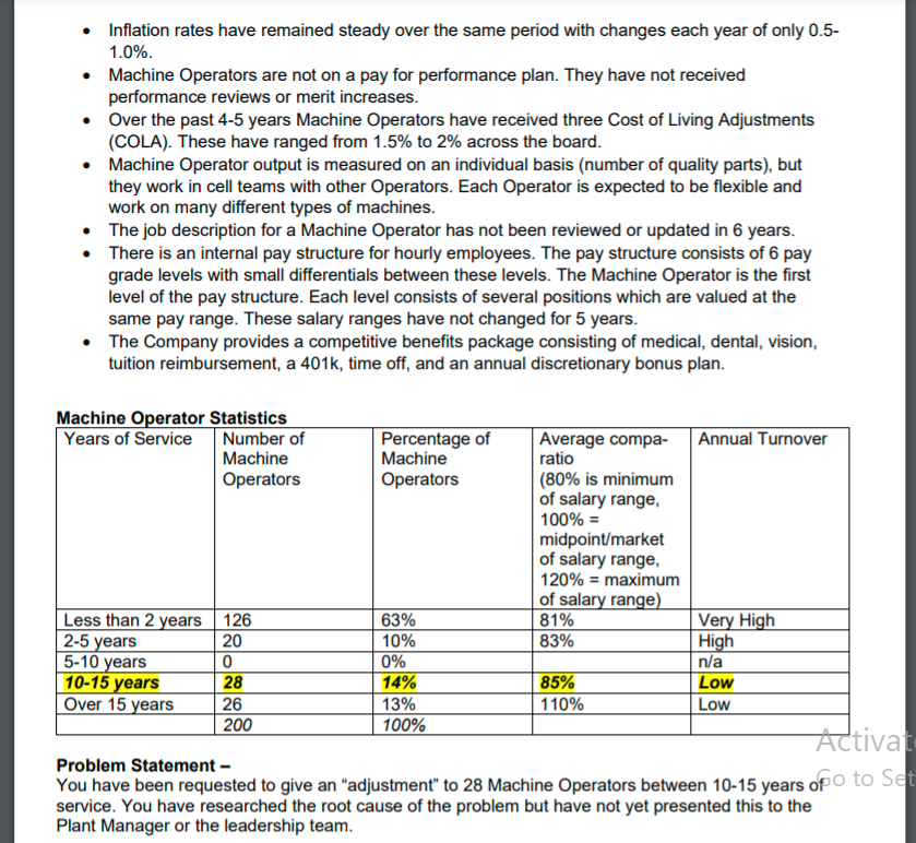 Answer these questions based on the case study